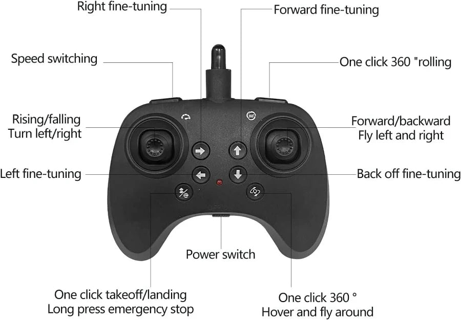 Fighter Plane RC Plane - 2.4 GHz Remote Controlled Fighter Plane
