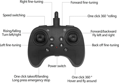 Fighter Plane RC Plane - 2.4 GHz Remote Controlled Fighter Plane